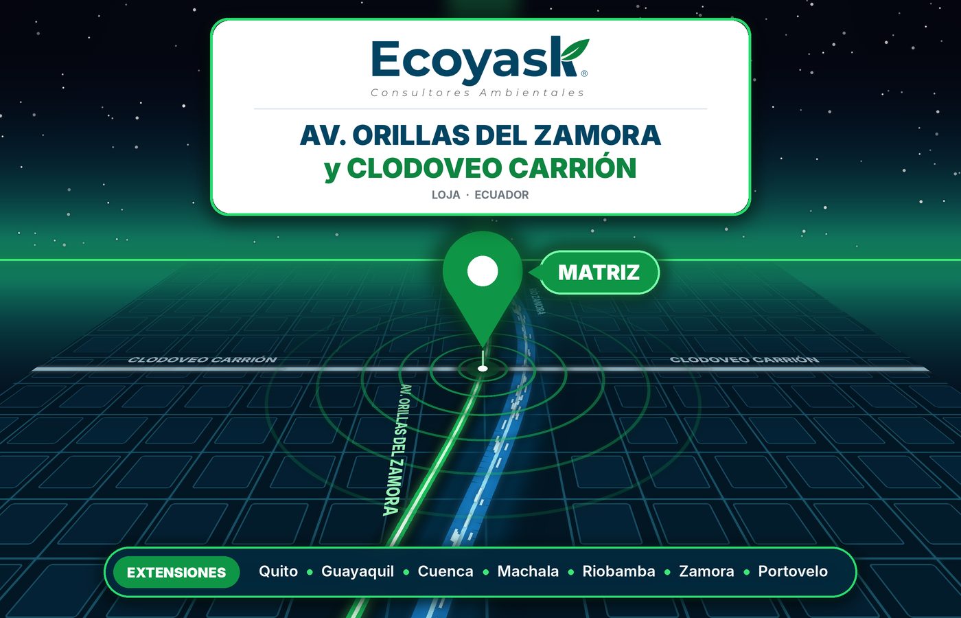 Matriz de Ecoyask en Loja y extensiones en Quito, Guayaquil, Cuenca, Machala, Riobamba, Zamora y Portovelo